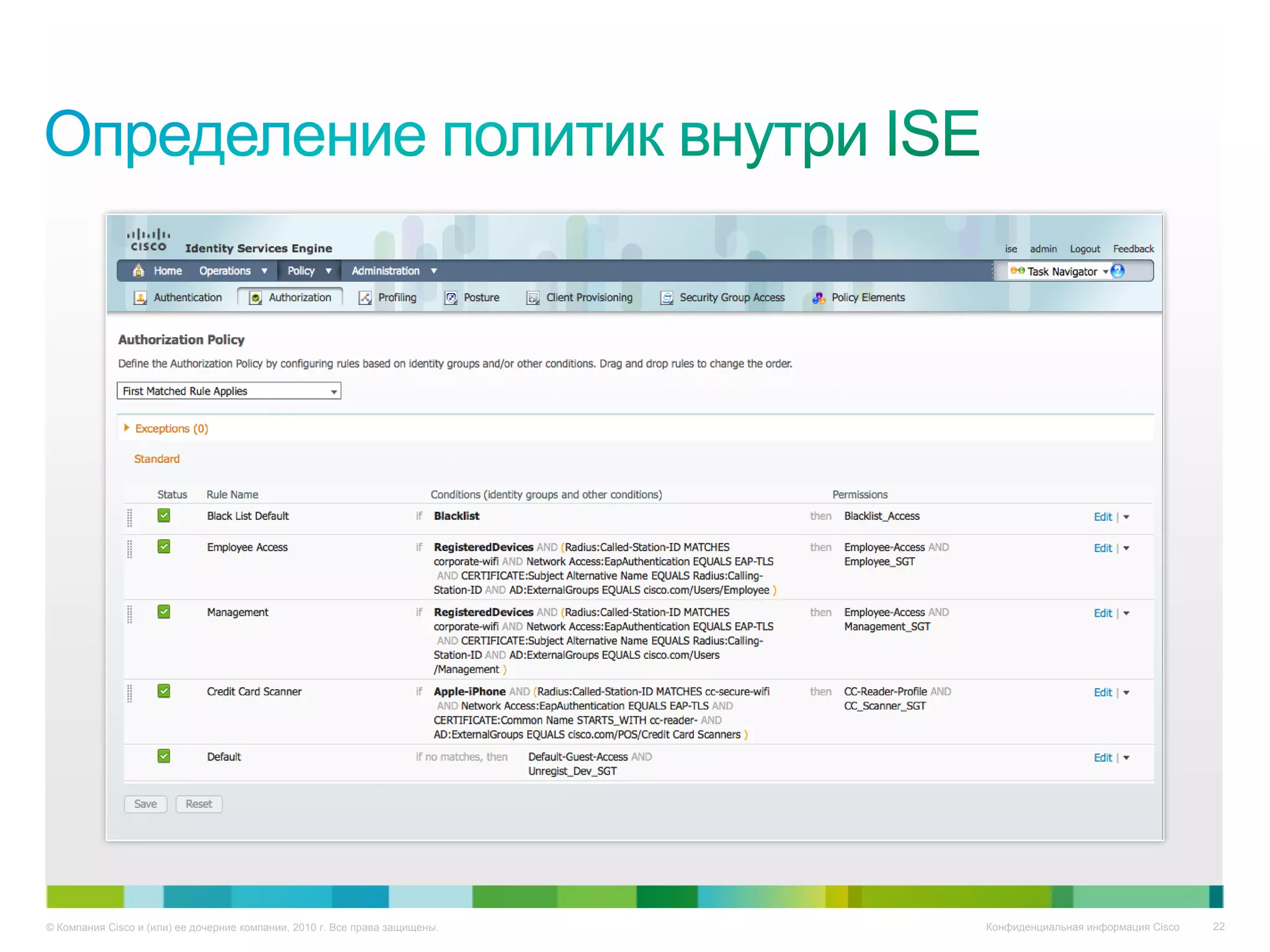 © Компания Cisco и (или) ее дочерние компании, 2010 г. Все права защищены.   Конфиденциальная информация Cisco   22
 