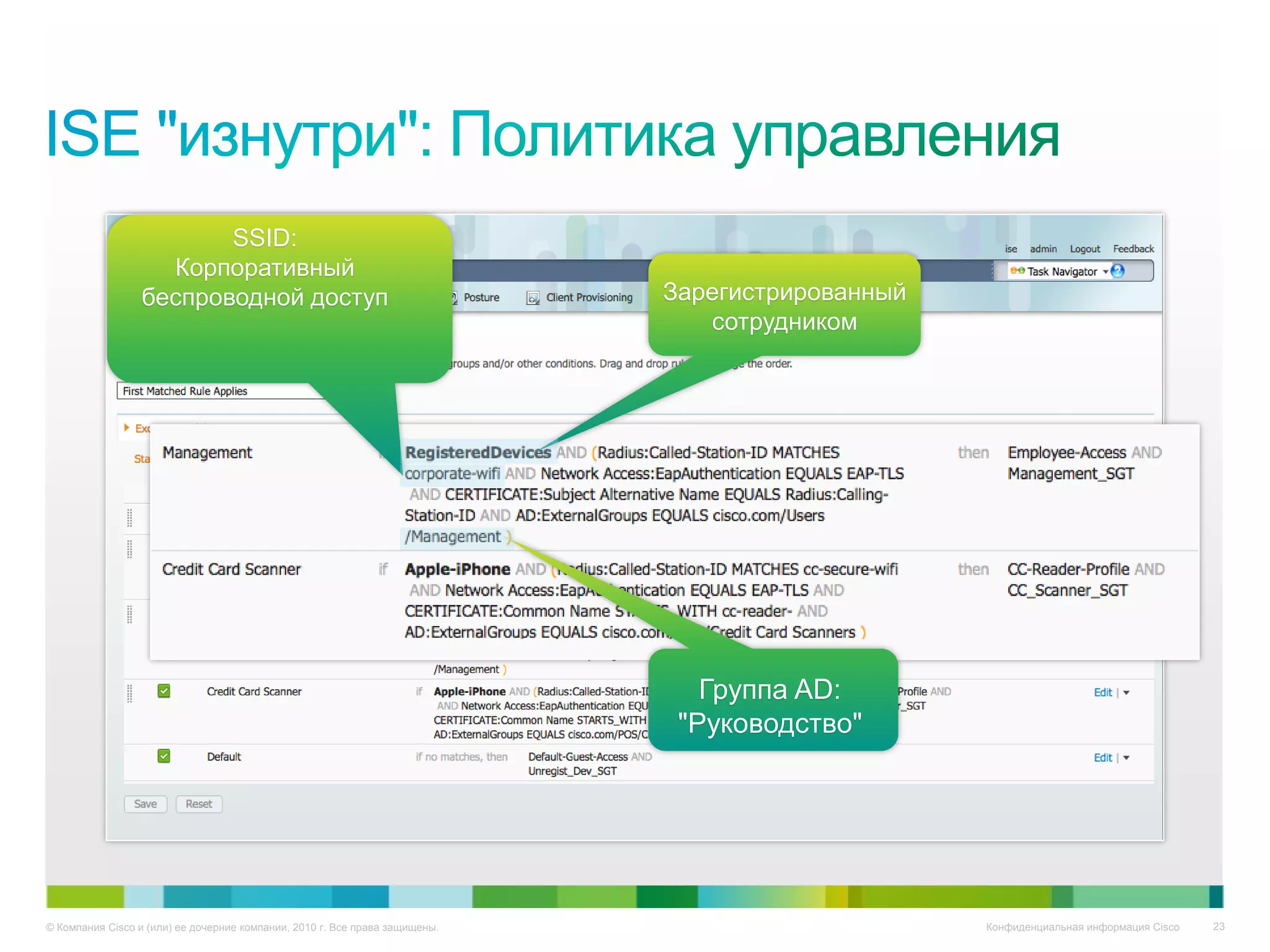 SSID:
                   Корпоративный
                 беспроводной доступ                                         Зарегистрированный
                                                                                сотрудником




                                                                                Группа AD:
                                                                              "Руководство"




© Компания Cisco и (или) ее дочерние компании, 2010 г. Все права защищены.                        Конфиденциальная информация Cisco   23
 