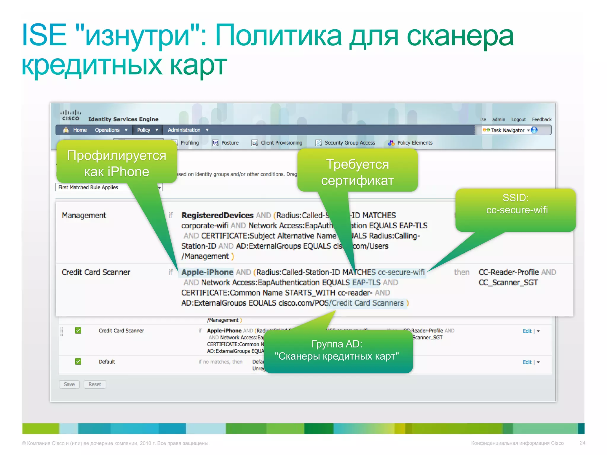 Профилируется
                                                                                      Требуется
                   как iPhone
                                                                                     сертификат
                                                                                                                 SSID:
                                                                                                             cc-secure-wifi




                                                                                    Группа AD:
                                                                             "Сканеры кредитных карт"




© Компания Cisco и (или) ее дочерние компании, 2010 г. Все права защищены.                              Конфиденциальная информация Cisco   24
 