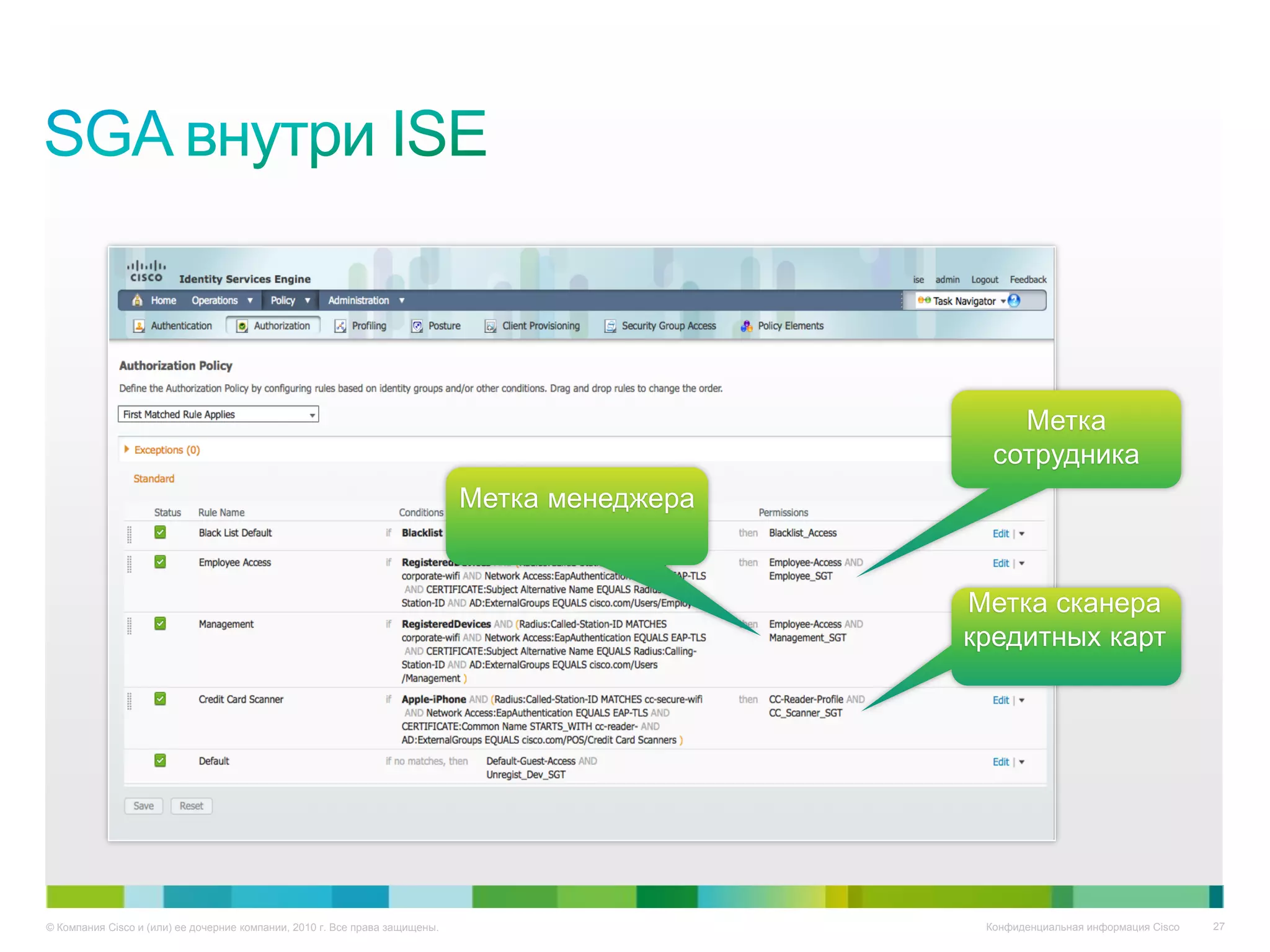 Метка
                                                                                                 сотрудника
                                                                             Метка менеджера


                                                                                               Метка сканера
                                                                                               кредитных карт




© Компания Cisco и (или) ее дочерние компании, 2010 г. Все права защищены.                      Конфиденциальная информация Cisco   27
 