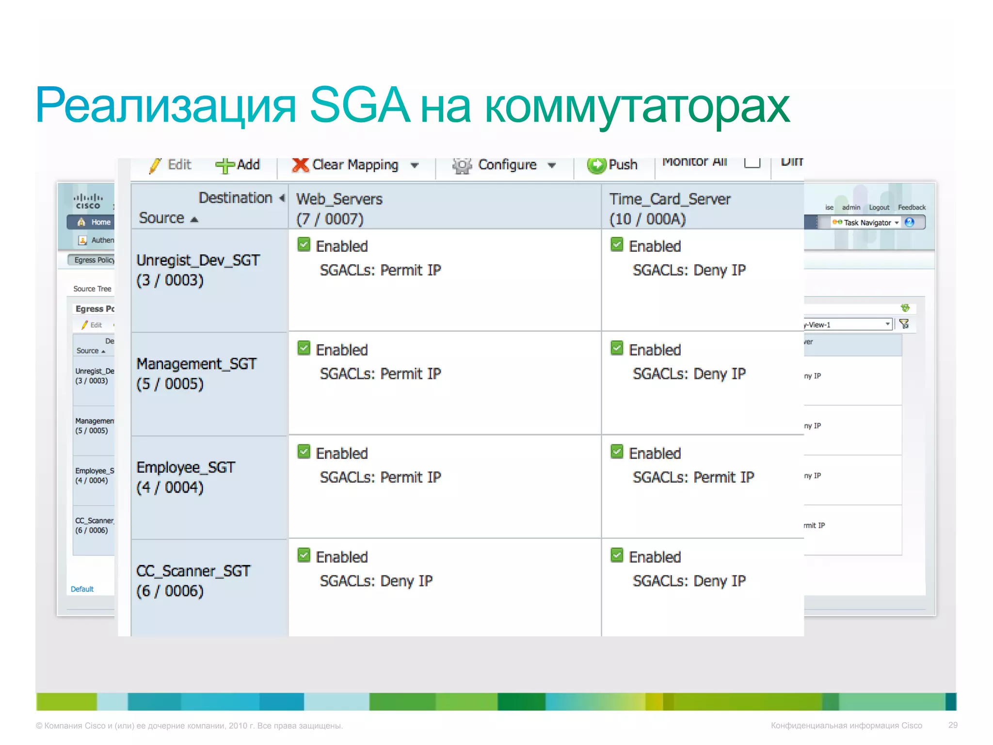 © Компания Cisco и (или) ее дочерние компании, 2010 г. Все права защищены.   Конфиденциальная информация Cisco   29
 