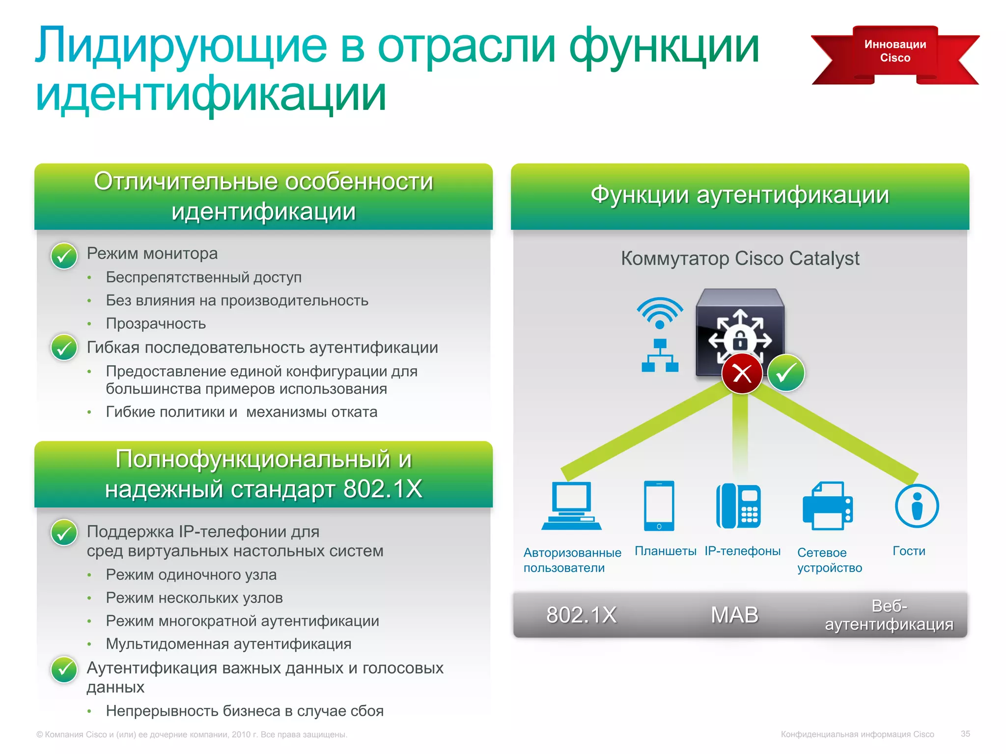 Инновации
                                                                                                                                        Cisco




a



               Отличительные особенности
                                                                                      Функции аутентификации
                    идентификации
           Режим монитора                                                                 Коммутатор Cisco Catalyst
           • Беспрепятственный доступ
           • Без влияния на производительность
           •    Прозрачность
           Гибкая последовательность аутентификации
           • Предоставление единой конфигурации для
             большинства примеров использования
           • Гибкие политики и механизмы отката


                 Полнофункциональный и
                надежный стандарт 802.1X
           Поддержка IP-телефонии для
           сред виртуальных настольных систем                                Авторизованные   Планшеты IP-телефоны      Сетевое              Гости
                                                                             пользователи                               устройство
           • Режим одиночного узла
           • Режим нескольких узлов
                                                                                                                                   Веб-
           • Режим многократной аутентификации                                  802.1X                  MAB                   аутентификация
           • Мультидоменная аутентификация
           Аутентификация важных данных и голосовых
           данных
           •    Непрерывность бизнеса в случае сбоя
© Компания Cisco и (или) ее дочерние компании, 2010 г. Все права защищены.                                           Конфиденциальная информация Cisco   35
 