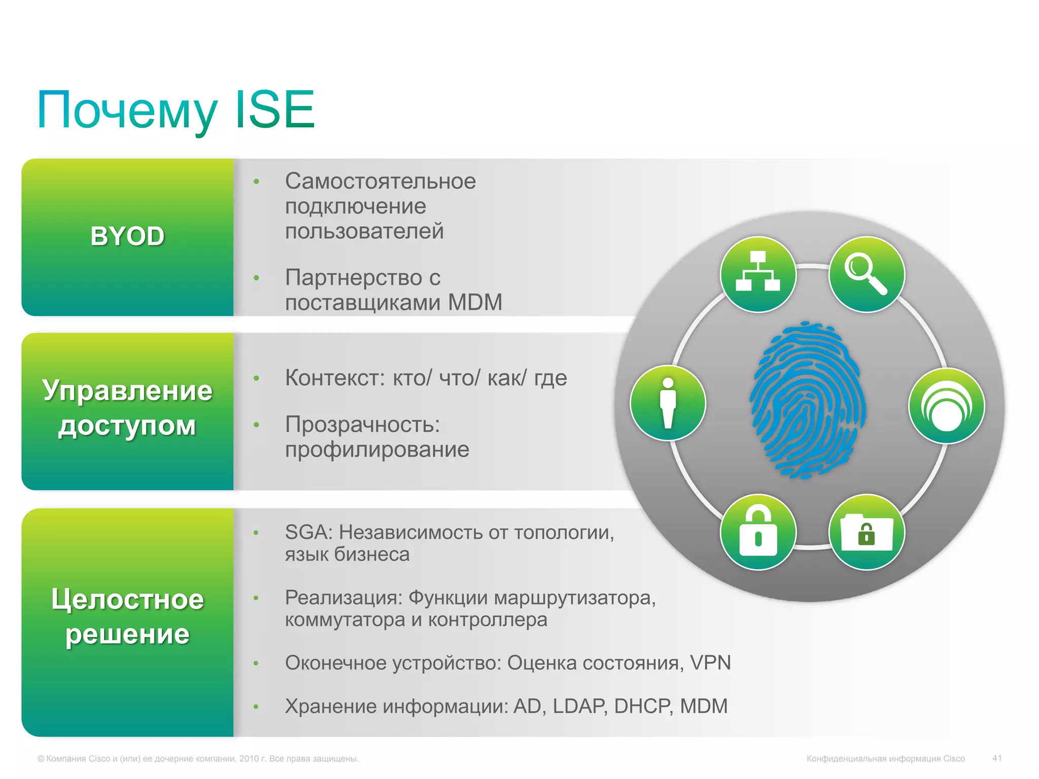 •      Самостоятельное
                                                        подключение
            BYOD                                        пользователей

                                                 •      Партнерство с
                                                        поставщиками MDM


                                                 •      Контекст: кто/ что/ как/ где
Управление
 доступом                                        •      Прозрачность:
                                                        профилирование


                                                 •      SGA: Независимость от топологии,
                                                        язык бизнеса

  Целостное                                      •      Реализация: Функции маршрутизатора,
                                                        коммутатора и контроллера
   решение
                                                 •      Оконечное устройство: Оценка состояния, VPN

                                                 •      Хранение информации: AD, LDAP, DHCP, MDM

© Компания Cisco и (или) ее дочерние компании, 2010 г. Все права защищены.                            Конфиденциальная информация Cisco   41
 