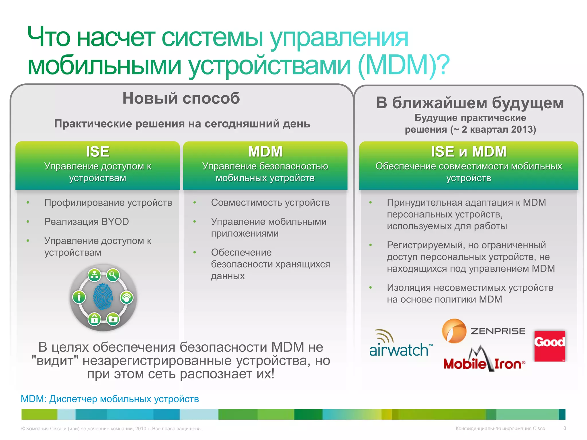 Новый способ                                                      В ближайшем будущем
                                                                                                                  Будущие практические
             Практические решения на сегодняшний день                                                           решения (~ 2 квартал 2013)

                          ISE                                                       MDM                              ISE и MDM
         Управление доступом к                                           Управление безопасностью          Обеспечение совместимости мобильных
              устройствам                                                  мобильных устройств                          устройств

 •       Профилирование устройств                                    •       Совместимость устройств   •     Принудительная адаптация к MDM
                                                                                                             персональных устройств,
 •       Реализация BYOD                                             •       Управление мобильными           используемых для работы
                                                                             приложениями
 •       Управление доступом к                                                                         •     Регистрируемый, но ограниченный
         устройствам                                                 •       Обеспечение                     доступ персональных устройств, не
                                                                             безопасности хранящихся         находящихся под управлением MDM
                                                                             данных
                                                                                                       •     Изоляция несовместимых устройств
                                                                                                             на основе политики MDM




      В целях обеспечения безопасности MDM не
     "видит" незарегистрированные устройства, но
              при этом сеть распознает их!
MDM: Диспетчер мобильных устройств

© Компания Cisco и (или) ее дочерние компании, 2010 г. Все права защищены.                                                Конфиденциальная информация Cisco   8
 