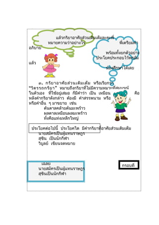 แล้วกริยาอาศัยส่วนเติมเต็มละคะพี่
           หมายความว่าอย่างไร                     พี่เตรียมคำา
อภิบาย
                                         พร้อมทั้งยกตัวอย่าง
                                     ประโยคประกอบไว้พรอ้ม
แล้ว
                                          น้องศึกษาได้เลย


      ๓. กริย าอาศัย ส่ว นเติม เต็ม หรือเรียกว่า
“วิต รรถกริย า ” หมายถึงกริยาที่ไม่มีความหมายที่สมบูรณ์
ในตัวเอง ที่ใช้อยู่เสมอ ก็มีคำาว่า เป็น เหมือน คล้าย เท่า คือ
หลังคำากริยาดังกล่าว ต้องมี คำาสรรพนาม หรือคำานาม
หรือคำาอื่น ๆ มาขยาย เช่น
          ต้นตาลคล้ายต้นมะพร้าว
          ผลตาลเหมือนผลมะพร้าว
          ทั่งคือแท่งเหล็กใหญ่

 ประโยคต่อไปนี้ ประโยคใด มีคำากริยาที่อาศัยส่วนเติมเต็ม
    นายสมัครเป็นผู้แทนราษฎร
    สุชิน เป็นนักกีฬา
    วิบูลย์ เขียนจดหมาย



         เฉลย                                      กรอบที่
       นายสมัครเป็นผู้แทนราษฎร
       สุชินเป็นนักกีฬา
 