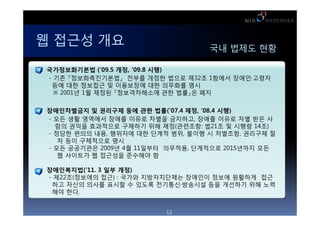 ? ??? ??                          ?? ??? ??

???????? (09.5 ??, 09.8 ??)
- ?? ???????? ??? ??? ??? ?32? 1??? ??????
 ?? ?? ???? ? ????? ?? ???? ??
   2001? 1? ??? ??????? ?? ??? ??

??????? ? ???? ?? ?? ??(07.4 ??, 08.4 ??)
- ?? ?? ???? ??? ??? ??? ????, ??? ??? ?? ?? ?
  ?? ??? ????? ???? ?? ??(????: ?21? ? ??? 14?)
- ??? ??? ??, ???? ?? ??? ??, ??? ? ????, ???? ?
   ? ?? ????? ??
- ?? ????? 2009? 4? 11??? ????, ????? 2015??? ??
   ? ???? ? ???? ???? ?

??????(11. 3 ?? ??)
- ?22?(???? ??) : ??? ??????? ???? ??? ???? ??
 ?? ??? ??? ??? ? ??? ???????? ?? ???? ?? ??
 ?? ??.


                         12
 