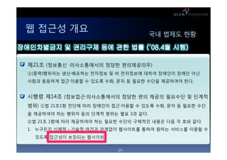 ? ??? ??                              ?? ??? ??



?21? (???? ??????? ??? ??????)
(??)???? ?????? ???? ? ? ????? ??? ???? ??? ??
??? ???? ????? ? ??? ??, ?? ? ??? ??? ????? ??.


??? ?14? (??????????? ??? ?? ??? ???? ? ???
??) ? 21?1? ??? ?? ???? ????? ? ??? ??, ?? ? ??? ??
? ????? ?? ??? ?? ??? ??? ?? 3? ??.
? 21? 1?? ?? ????? ?? ??? ??? ???? ??? ?? ? ?? ??.
1. ???? ??????? ??? ???? ????? ??? ??? ???? ??? ?
  ??? ???? ???? ????


                          14
 
