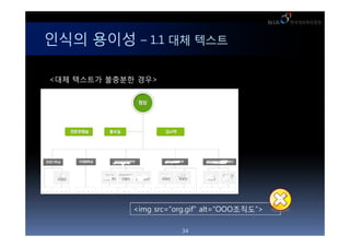 ??? ??? C 1.1 ?? ???

<?? ???? ???? ??>




             <img src=/ryu01258/ss-16597089/org.gif" alt=OOO???>

                        34
 