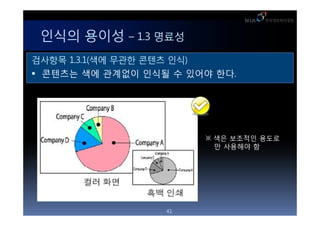 ??? ??? C 1.3 ???
???? 1.3.1(?? ??? ??? ??)
 ???? ?? ???? ??? ? ??? ??.




                        ?? ???? ???
                         ? ???? ?




                  41
 