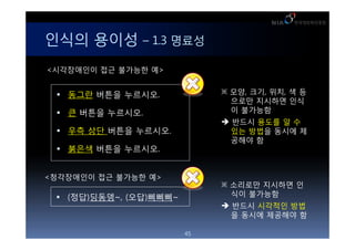 ??? ??? C 1.3 ???
<?????? ?? ???? ?>


  ??? ??? ????.              ??, ??, ??, ? ?
                               ??? ???? ??
  ? ??? ????.                 ? ????
                              ??? ??? ? ?
  ?? ?? ??? ????.             ?? ??? ??? ?
                               ??? ?
  ??? ??? ????.


<?????? ?? ???? ?>
                              ???? ???? ?
  (??)???~, (??)???~          ?? ????
                              ??? ???? ??
                               ? ??? ???? ?

                        45
 