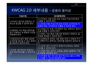KWCAG 2.0 ???? C ??? ???
       ??(4?)                      ????(8?)
                      2.1.1(??? ?? ??) ?? ??? ???????
2.1(??? ???) ???? ?   ??? ? ??? ??.
??? ??? ? ??? ??.     2.1.2(?? ??) ???? ?? ??? ????? ?
                      ??? ??, ????? ??? ? ??? ??.
                      2.2.1(???? ??) ????? ?? ???? ???
2.2(??? ?? ??) ????   ?? ??? ? ??? ??.
?? ???? ? ??? ???
???? ??.              2.2.2(?? ?? ??) ???? ???? ???? ?
                      ??? ??? ? ??? ??.
2.3(???? ?? ??) ???   2.3.1(???? ??? ?? ??) ?? 3~50?? ??
? ??? ??? ? ?? ???    ? ????? ???? ???? ???? ??? ?
? ???? ??? ??.        ?.
                      2.4.1(?? ?? ????) ???? ???? ???
                      ??? ? ??? ??.
2.4(?? ?????) ????
                      2.4.2(?? ??) ???, ???, ??? ???? ??
?? ?????? ? ??? ?
                      ? ??? ???? ??.
?.
                      2.4.3(??? ?? ???) ?? ???? ??? ??
                      ? ??? ? ??? ???? ??.
                              52
 