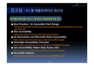 ??? C 4.2 ? ?????? ???
? ??????? ?? ?? ? ??? ????? ?? ??


 Best Practices for Accessible Flash Design
  http://www.adobe.com/resources/accessibility/best_practices/best_practices_
  acc_flash.pdf
 Flex accessibility
 http://www.adobe.com/accessibility/products/flex/
 UI Automation and Microsoft Active Accessibility
 http://msdn.microsoft.com/en-us/library/ms788733.aspx
 Silverlight Accessibility Overview
 http://msdn.microsoft.com/en-us/library/cc707824(VS.95).aspx
 Java Accessibility Helper Early Access v0.8
 http://java.sun.com/developer/earlyAccess/jaccesshelper/
 Accessible Explorer
 http://msdn.microsoft.com/en-us/library/ms696082.aspx

                                        92
 
