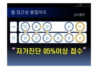 ? ??? ????                        ????


       ???   ??   ???        ??    ???
???
        ??   ??    ??        ??     ??




??     ??    ??   ??    ??   ??    ??
??     ??    ??   ??    ??   ??    ??




      ???? 95%?? ??
 