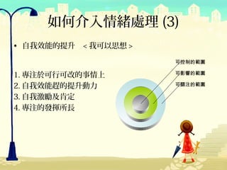 如何介入情緒處理 (3)
• 自我效能的提升   < 我可以思想 >

                        可控制的範圍

1. 專注於可行可改的事情上          可影響的範圍

2. 自我效能趕的提升動力           可關注的範圍

3. 自我激勵及肯定
4. 專注的發揮所長
 