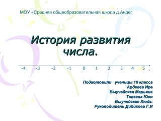 История возникновения комплексных чисел. Развитие понятия о числе. Развитие понятия о числе. Развитие понятия о числе. Информация развития числа.