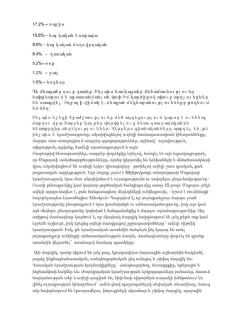 երաժշտություն | PDF