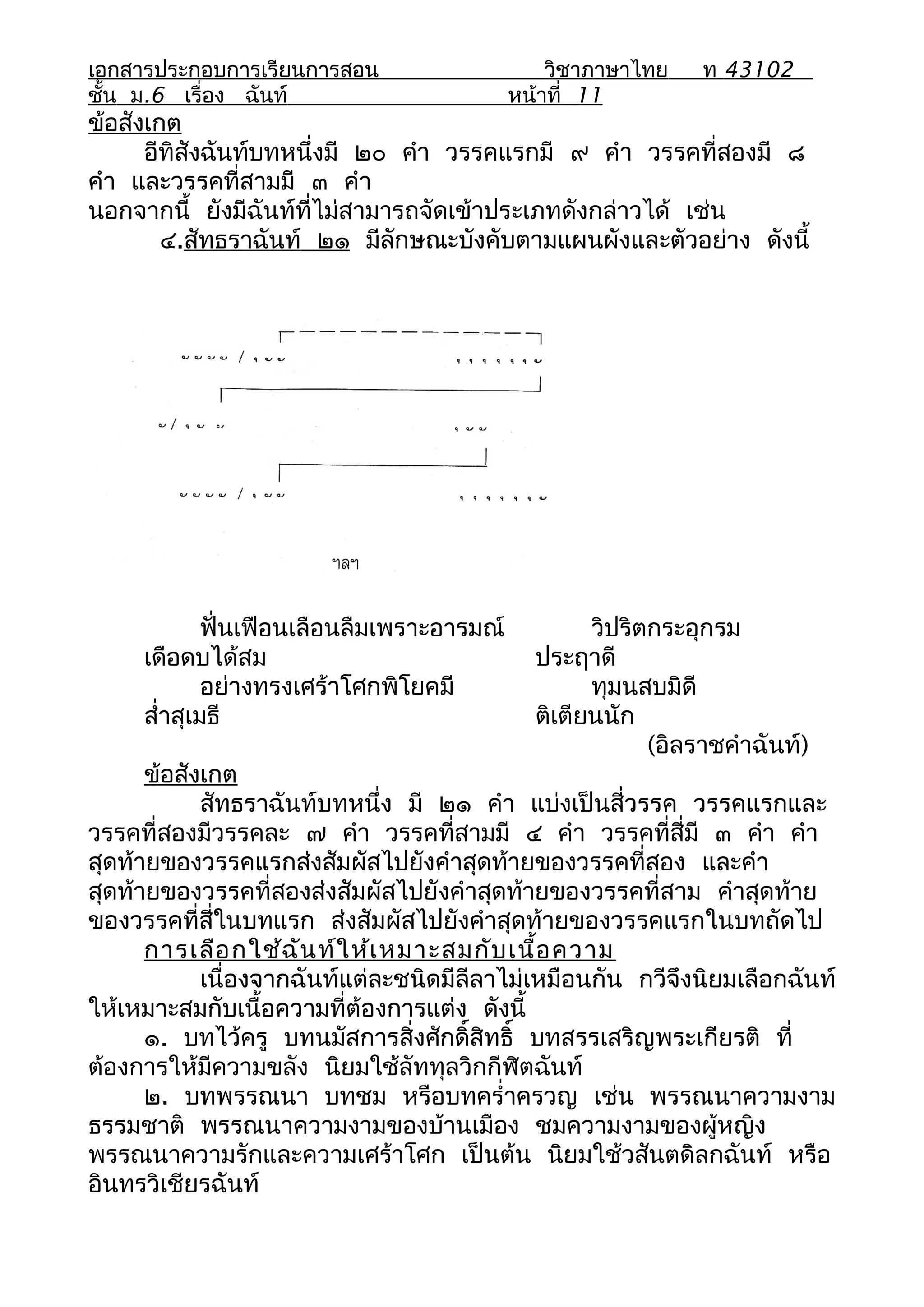 เอกสารประกอบการเรียนการสอน                      วิชาภาษาไทย    ท 43102
ชั้น ม.6 เรื่อง ฉันท์                       หน้าที่ 11
ข้อสังเกต
      อีทิสังฉันท์บทหนึ่งมี ๒๐ คำา วรรคแรกมี ๙ คำา วรรคที่สองมี ๘
คำา และวรรคที่สามมี ๓ คำา
นอกจากนี้ ยังมีฉันท์ที่ไม่สามารถจัดเข้าประเภทดังกล่าวได้ เช่น
        ๔.สัทธราฉันท์ ๒๑ มีลักษณะบังคับตามแผนผังและตัวอย่าง ดังนี้




             ฟั่นเฟือนเลือนลืมเพราะอารมณ์           วิปริตกระอุกรม
     เดือดบได้สม                              ประฤาดี
             อย่างทรงเศร้าโศกพิโยคมี                ทุมนสบมิดี
     สำ่าสุเมธี                               ติเตียนนัก
                                                          (อิลราชคำาฉันท์)
      ข้อสังเกต
            สัทธราฉันท์บทหนึ่ง มี ๒๑ คำา แบ่งเป็นสี่วรรค วรรคแรกและ
วรรคที่สองมีวรรคละ ๗ คำา วรรคที่สามมี ๔ คำา วรรคที่สี่มี ๓ คำา คำา
สุดท้ายของวรรคแรกส่งสัมผัสไปยังคำาสุดท้ายของวรรคที่สอง และคำา
สุดท้ายของวรรคที่สองส่งสัมผัสไปยังคำาสุดท้ายของวรรคที่สาม คำาสุดท้าย
ของวรรคที่สี่ในบทแรก ส่งสัมผัสไปยังคำาสุดท้ายของวรรคแรกในบทถัดไป
      การเลือ กใช้ฉ ัน ท์ใ ห้เ หมาะสมกับ เนื้อ ความ
            เนื่องจากฉันท์แต่ละชนิดมีลีลาไม่เหมือนกัน กวีจึงนิยมเลือกฉันท์
ให้เหมาะสมกับเนื้อความที่ต้องการแต่ง ดังนี้
      ๑. บทไว้ครู บทนมัสการสิ่งศักดิ์สิทธิ์ บทสรรเสริญพระเกียรติ ที่
ต้องการให้มีความขลัง นิยมใช้ลัททุลวิกกีฬิตฉันท์
      ๒. บทพรรณนา บทชม หรือบทครำ่าครวญ เช่น พรรณนาความงาม
ธรรมชาติ พรรณนาความงามของบ้านเมือง ชมความงามของผู้หญิง
พรรณนาความรักและความเศร้าโศก เป็นต้น นิยมใช้วสันตดิลกฉันท์ หรือ
อินทรวิเชียรฉันท์
 