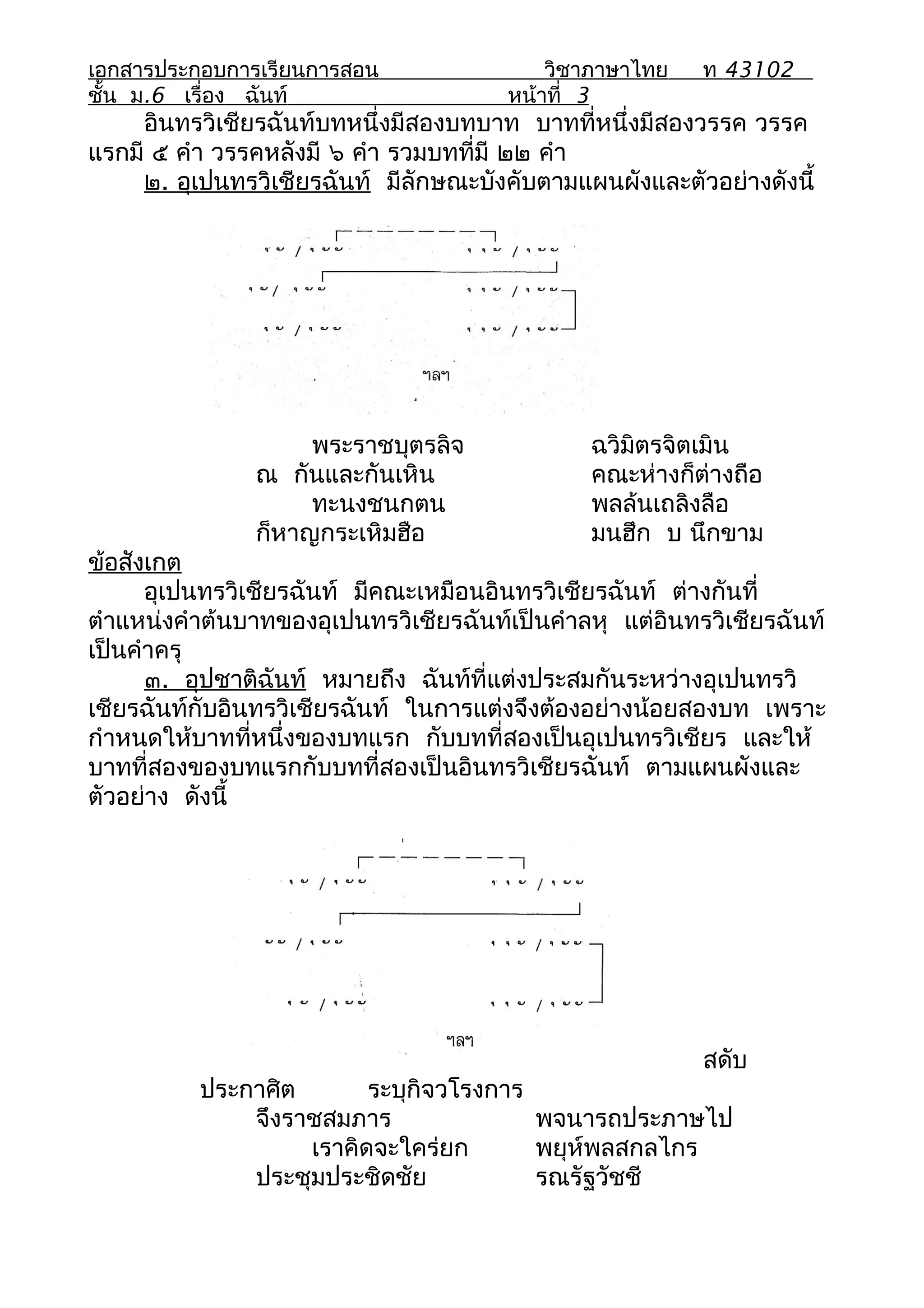 เอกสารประกอบการเรียนการสอน                 วิชาภาษาไทย    ท 43102
ชั้น ม.6 เรื่อง ฉันท์                  หน้าที่ 3
     อินทรวิเชียรฉันท์บทหนึ่งมีสองบทบาท บาทที่หนึ่งมีสองวรรค วรรค
แรกมี ๕ คำา วรรคหลังมี ๖ คำา รวมบทที่มี ๒๒ คำา
     ๒. อุเปนทรวิเชียรฉันท์ มีลักษณะบังคับตามแผนผังและตัวอย่างดังนี้




                    พระราชบุตรลิจ              ฉวิมิตรจิตเมิน
               ณ กันและกันเหิน                 คณะห่างก็ต่างถือ
                    ทะนงชนกตน                  พลล้นเถลิงลือ
               ก็หาญกระเหิมฮือ                 มนฮึก บ นึกขาม
ข้อสังเกต
      อุเปนทรวิเชียรฉันท์ มีคณะเหมือนอินทรวิเชียรฉันท์ ต่างกันที่
ตำาแหน่งคำาต้นบาทของอุเปนทรวิเชียรฉันท์เป็นคำาลหุ แต่อินทรวิเชียรฉันท์
เป็นคำาครุ
      ๓. อุปชาติฉันท์ หมายถึง ฉันท์ที่แต่งประสมกันระหว่างอุเปนทรวิ
เชียรฉันท์กับอินทรวิเชียรฉันท์ ในการแต่งจึงต้องอย่างน้อยสองบท เพราะ
กำาหนดให้บาทที่หนึ่งของบทแรก กับบทที่สองเป็นอุเปนทรวิเชียร และให้
บาทที่สองของบทแรกกับบทที่สองเป็นอินทรวิเชียรฉันท์ ตามแผนผังและ
ตัวอย่าง ดังนี้




                                                          สดับ
          ประกาศิต       ระบุกิจวโรงการ
              จึงราชสมภาร               พจนารถประภาษไป
                   เราคิดจะใคร่ยก       พยุห์พลสกลไกร
              ประชุมประชิดชัย           รณรัฐวัชชี
 