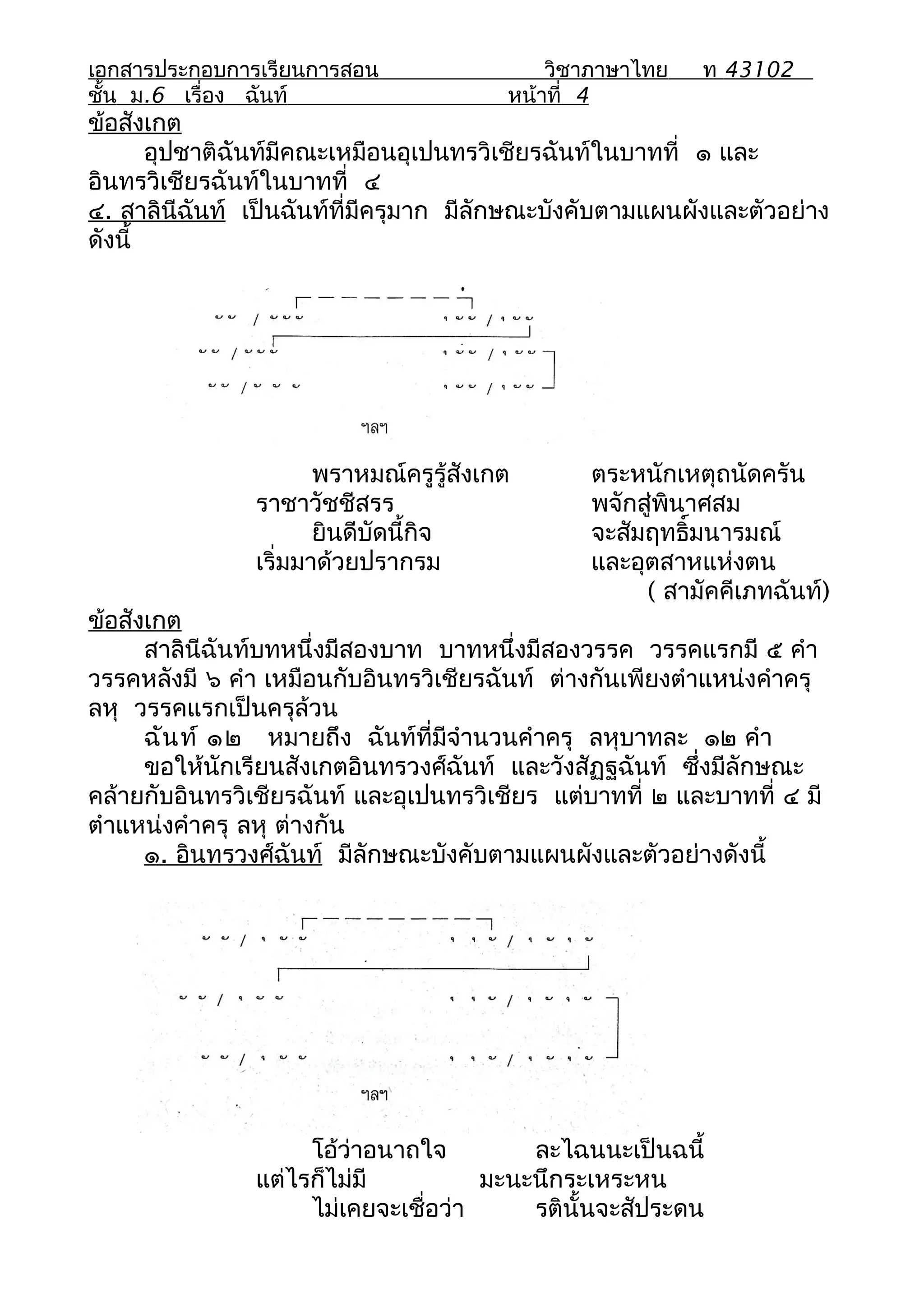 เอกสารประกอบการเรียนการสอน                   วิชาภาษาไทย   ท 43102
ชั้น ม.6 เรื่อง ฉันท์                    หน้าที่ 4
ข้อสังเกต
       อุปชาติฉันท์มีคณะเหมือนอุเปนทรวิเชียรฉันท์ในบาทที่ ๑ และ
อินทรวิเชียรฉันท์ในบาทที่ ๔
๔. สาลินีฉันท์ เป็นฉันท์ที่มีครุมาก มีลักษณะบังคับตามแผนผังและตัวอย่าง
ดังนี้




                       พราหมณ์ครูรู้สังเกต      ตระหนักเหตุถนัดครัน
                ราชาวัชชีสรร                    พจักสู่พินาศสม
                       ยินดีบัดนี้กิจ           จะสัมฤทธิ์มนารมณ์
                เริ่มมาด้วยปรากรม               และอุตสาหแห่งตน
                                                     ( สามัคคีเภทฉันท์)
ข้อสังเกต
      สาลินีฉันท์บทหนึ่งมีสองบาท บาทหนึ่งมีสองวรรค วรรคแรกมี ๕ คำา
วรรคหลังมี ๖ คำา เหมือนกับอินทรวิเชียรฉันท์ ต่างกันเพียงตำาแหน่งคำาครุ
ลหุ วรรคแรกเป็นครุล้วน
      ฉัน ท์ ๑๒ หมายถึง ฉันท์ที่มีจำานวนคำาครุ ลหุบาทละ ๑๒ คำา
      ขอให้นักเรียนสังเกตอินทรวงศ์ฉันท์ และวังสัฏฐฉันท์ ซึ่งมีลักษณะ
คล้ายกับอินทรวิเชียรฉันท์ และอุเปนทรวิเชียร แต่บาทที่ ๒ และบาทที่ ๔ มี
ตำาแหน่งคำาครุ ลหุ ต่างกัน
      ๑. อินทรวงศ์ฉันท์ มีลักษณะบังคับตามแผนผังและตัวอย่างดังนี้




                     โอ้ว่าอนาถใจ         ละไฉนนะเป็นฉนี้
                แต่ไรก็ไม่มี          มะนะนึกระเหระหน
                     ไม่เคยจะเชื่อว่า     รตินั้นจะสัประดน
 