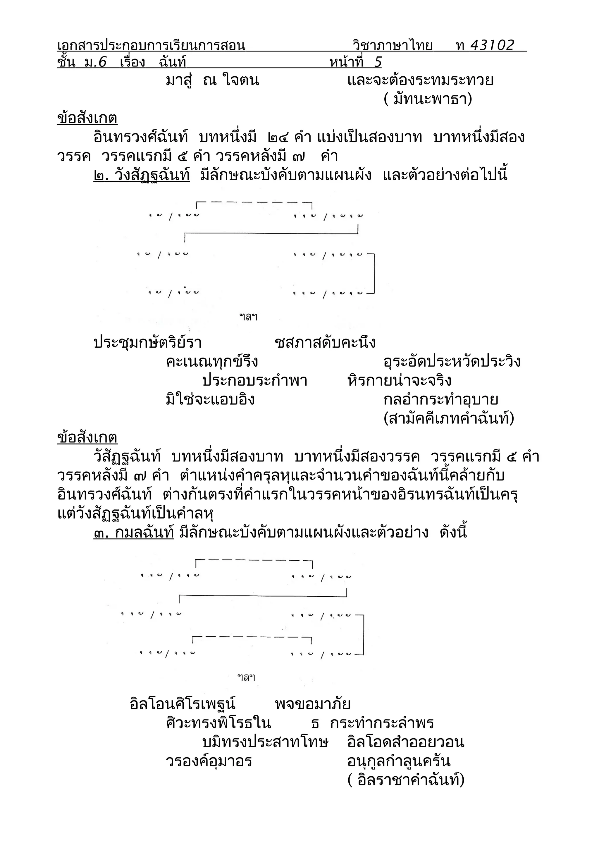 เอกสารประกอบการเรียนการสอน                วิชาภาษาไทย   ท 43102
ชั้น ม.6 เรื่อง ฉันท์                 หน้าที่ 5
               มาสู่ ณ ใจตน             และจะต้องระทมระทวย
                                            ( มัทนะพาธา)
ข้อสังเกต
      อินทรวงศ์ฉันท์ บทหนึ่งมี ๒๔ คำา แบ่งเป็นสองบาท บาทหนึ่งมีสอง
วรรค วรรคแรกมี ๕ คำา วรรคหลังมี ๗ คำา
      ๒. วังสัฏฐฉันท์ มีลักษณะบังคับตามแผนผัง และตัวอย่างต่อไปนี้




      ประชุมกษัตริย์รา          ชสภาสดับคะนึง
                 คะเนณทุกข์รึง                 อุระอัดประหวัดประวิง
                       ประกอบระกำาพา     หิรกายน่าจะจริง
                 มิใช่จะแอบอิง                 กลอำากระทำาอุบาย
                                               (สามัคคีเภทคำาฉันท์)
ข้อสังเกต
      วัสัฏฐฉันท์ บทหนึ่งมีสองบาท บาทหนึ่งมีสองวรรค วรรคแรกมี ๕ คำา
วรรคหลังมี ๗ คำา ตำาแหน่งคำาครุลหุและจำานวนคำาของฉันท์นี้คล้ายกับ
อินทรวงศ์ฉันท์ ต่างกันตรงที่คำาแรกในวรรคหน้าของอิรนทรฉันท์เป็นครุ
แต่วังสัฏฐฉันท์เป็นคำาลหุ
      ๓. กมลฉันท์ มีลักษณะบังคับตามแผนผังและตัวอย่าง ดังนี้




          อิลโอนศิโรเพฐน์     พจขอมาภัย
               ศิวะทรงพิโรธใน     ธ กระทำากระลำาพร
                    บมิทรงประสาทโทษ อิลโอดสำาออยวอน
               วรองค์อุมาอร            อนุกูลกำาลูนครัน
                                       ( อิลราชาคำาฉันท์)
 