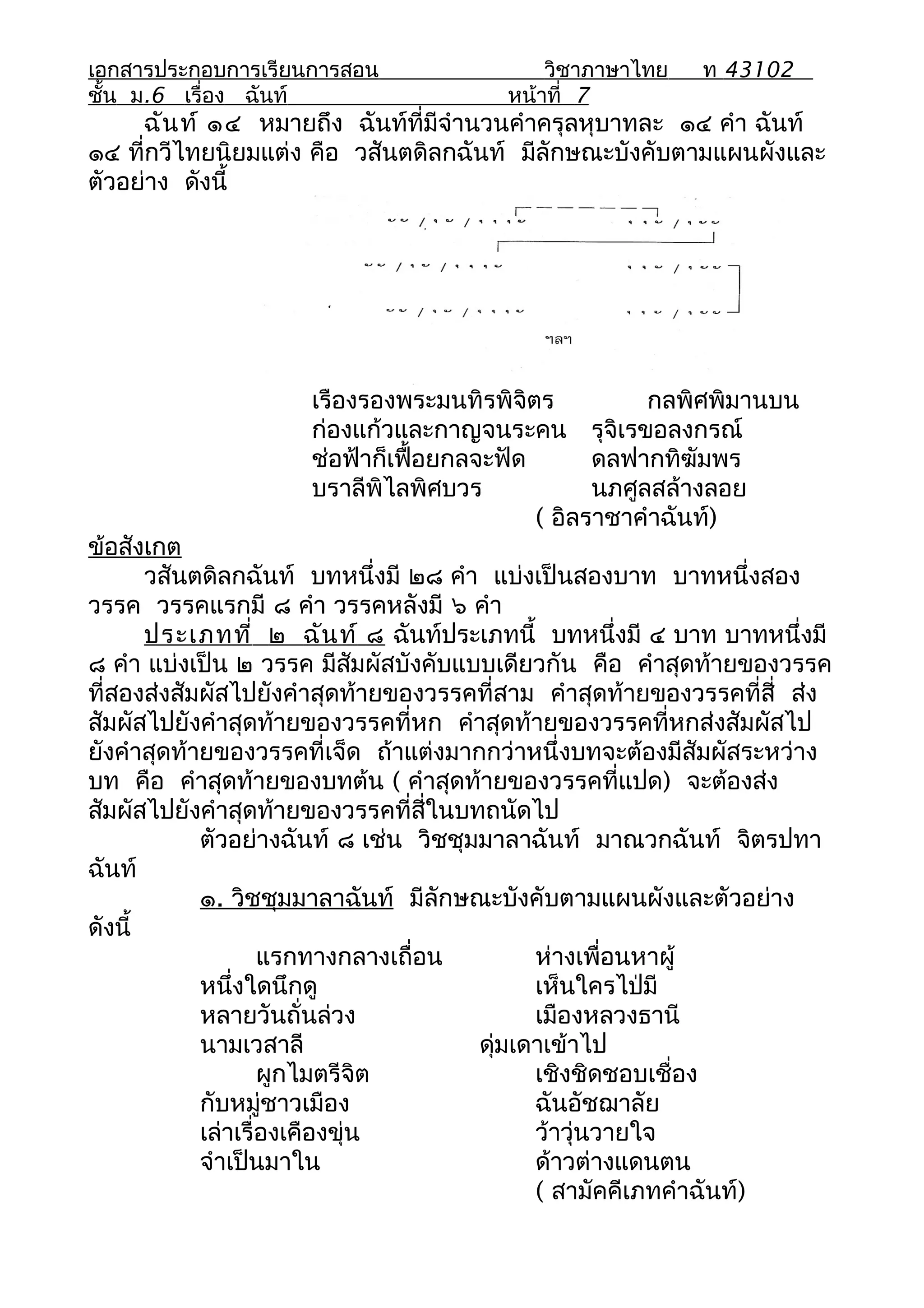 เอกสารประกอบการเรียนการสอน                  วิชาภาษาไทย   ท 43102
ชั้น ม.6 เรื่อง ฉันท์                   หน้าที่ 7
     ฉัน ท์ ๑๔ หมายถึง ฉันท์ที่มีจำานวนคำาครุลหุบาทละ ๑๔ คำา ฉันท์
๑๔ ที่กวีไทยนิยมแต่ง คือ วสันตดิลกฉันท์ มีลักษณะบังคับตามแผนผังและ
ตัวอย่าง ดังนี้




                     เรืองรองพระมนทิรพิจิตร           กลพิศพิมานบน
                     ก่องแก้วและกาญจนระคน รุจิเรขอลงกรณ์
                     ช่อฟ้าก็เฟื้อยกลจะฟัด       ดลฟากทิฆัมพร
                     บราลีพิไลพิศบวร             นภศูลสล้างลอย
                                           ( อิลราชาคำาฉันท์)
ข้อสังเกต
       วสันตดิลกฉันท์ บทหนึ่งมี ๒๘ คำา แบ่งเป็นสองบาท บาทหนึ่งสอง
วรรค วรรคแรกมี ๘ คำา วรรคหลังมี ๖ คำา
       ประเภทที่ ๒ ฉัน ท์ ๘ ฉันท์ประเภทนี้ บทหนึ่งมี ๔ บาท บาทหนึ่งมี
๘ คำา แบ่งเป็น ๒ วรรค มีสัมผัสบังคับแบบเดียวกัน คือ คำาสุดท้ายของวรรค
ที่สองส่งสัมผัสไปยังคำาสุดท้ายของวรรคที่สาม คำาสุดท้ายของวรรคที่สี่ ส่ง
สัมผัสไปยังคำาสุดท้ายของวรรคที่หก คำาสุดท้ายของวรรคที่หกส่งสัมผัสไป
ยังคำาสุดท้ายของวรรคที่เจ็ด ถ้าแต่งมากกว่าหนึ่งบทจะต้องมีสัมผัสระหว่าง
บท คือ คำาสุดท้ายของบทต้น ( คำาสุดท้ายของวรรคที่แปด) จะต้องส่ง
สัมผัสไปยังคำาสุดท้ายของวรรคที่สี่ในบทถนัดไป
            ตัวอย่างฉันท์ ๘ เช่น วิชชุมมาลาฉันท์ มาณวกฉันท์ จิตรปทา
ฉันท์
            ๑. วิชชุมมาลาฉันท์ มีลักษณะบังคับตามแผนผังและตัวอย่าง
ดังนี้
                    แรกทางกลางเถื่อน         ห่างเพื่อนหาผู้
            หนึ่งใดนึกดู                     เห็นใครไป่มี
            หลายวันถั่นล่วง                  เมืองหลวงธานี
            นามเวสาลี                  ดุ่มเดาเข้าไป
                    ผูกไมตรีจิต              เชิงชิดชอบเชื่อง
            กับหมู่ชาวเมือง                  ฉันอัชฌาลัย
            เล่าเรื่องเคืองขุ่น              ว้าวุ่นวายใจ
            จำาเป็นมาใน                      ด้าวต่างแดนตน
                                             ( สามัคคีเภทคำาฉันท์)
 