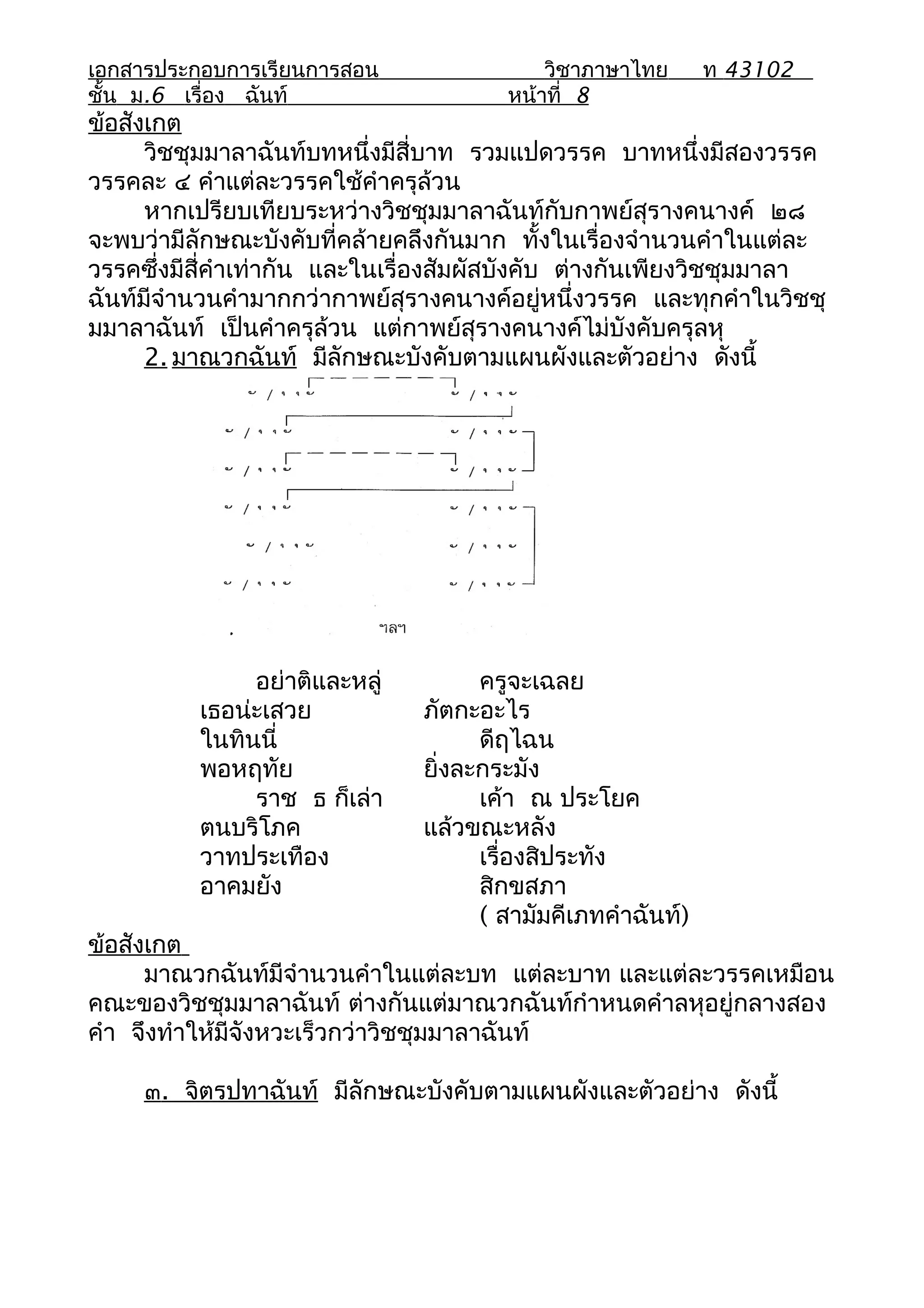 เอกสารประกอบการเรียนการสอน                 วิชาภาษาไทย       ท 43102
ชั้น ม.6 เรื่อง ฉันท์                  หน้าที่ 8
ข้อสังเกต
      วิชชุมมาลาฉันท์บทหนึ่งมีสี่บาท รวมแปดวรรค บาทหนึ่งมีสองวรรค
วรรคละ ๔ คำาแต่ละวรรคใช้คำาครุล้วน
      หากเปรียบเทียบระหว่างวิชชุมมาลาฉันท์กับกาพย์สุรางคนางค์ ๒๘
จะพบว่ามีลักษณะบังคับที่คล้ายคลึงกันมาก ทั้งในเรื่องจำานวนคำาในแต่ละ
วรรคซึ่งมีสี่คำาเท่ากัน และในเรื่องสัมผัสบังคับ ต่างกันเพียงวิชชุมมาลา
ฉันท์มีจำานวนคำามากกว่ากาพย์สุรางคนางค์อยู่หนึ่งวรรค และทุกคำาในวิชชุ
มมาลาฉันท์ เป็นคำาครุล้วน แต่กาพย์สุรางคนางค์ไม่บังคับครุลหุ
      2. มาณวกฉันท์ มีลักษณะบังคับตามแผนผังและตัวอย่าง ดังนี้




               อย่าติและหลู่         ครูจะเฉลย
          เธอน่ะเสวย           ภัตกะอะไร
          ในทินนี่                   ดีฤไฉน
          พอหฤทัย              ยิ่งละกระมัง
               ราช ธ ก็เล่า          เค้า ณ ประโยค
          ตนบริโภค             แล้วขณะหลัง
          วาทประเทือง                เรื่องสิประทัง
          อาคมยัง                    สิกขสภา
                                     ( สามัมคีเภทคำาฉันท์)
ข้อสังเกต
      มาณวกฉันท์มีจำานวนคำาในแต่ละบท แต่ละบาท และแต่ละวรรคเหมือน
คณะของวิชชุมมาลาฉันท์ ต่างกันแต่มาณวกฉันท์กำาหนดคำาลหุอยู่กลางสอง
คำา จึงทำาให้มีจังหวะเร็วกว่าวิชชุมมาลาฉันท์

     ๓. จิตรปทาฉันท์ มีลักษณะบังคับตามแผนผังและตัวอย่าง ดังนี้
 
