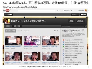 YouTube動画870本、再生回数21万回、合計450時間、１日400回再生
http://www.youtube.com/ShurinYokota




                イーンスパイア(株) 横田秀珠の著作権を尊重しつつ、是非ノウハウはシェアして行きましょう。   3
 