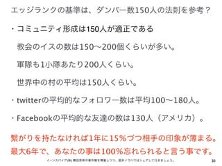 エッジランクの基準は、ダンバー数150人の法則を参考？

・コミュニティ形成は150人が適正である

 教会のイスの数は150∼200個くらいが多い。

 軍隊も1小隊あたり200人くらい。

 世界中の村の平均は150人くらい。

・twitterの平均的なフォロワー数は平均100∼180人。

・Facebookの平均的な友達の数は130人（アメリカ）。

繋がりを持たなければ1年に15％づつ相手の印象が薄まる。
最大6年で、あなたの事は100％忘れられると言う事です。
     イーンスパイア(株) 横田秀珠の著作権を尊重しつつ、是非ノウハウはシェアして行きましょう。   30
 