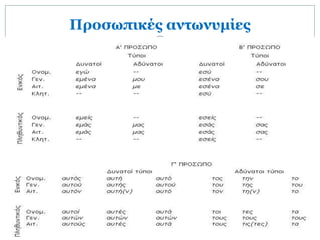 Πποζωπικέρ ανηωνςμίερ
 