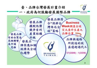 壹、品牌台灣發展計畫介紹
   一、政府為何鼓勵發展國際品牌
               發展品牌符
        發展品牌    深耕台 Business
               合“
        擺脫低價   灣佈局全 Week調查全球
        競爭有利    策略 百大委外生產之
               球”
 發展品牌   產業結構        品牌企業
有助由製造   升級
思維轉變 發展品             品牌與通路
為市場                   所創造的效
     牌因應知識
 思維                   益遠超過代工
     經濟及全球
     化趨勢              57(OBM) : 1(OEM)



                                    3
 