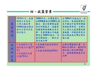 四、政策背景
    1970年代，我國   1980年代，台灣產業已   自1990年代起迄今，受
    廠商已自為美、     由OEM發展至ODM生產   全球化、區域經濟整合
產   日等大廠從事      模式，建立堅實製造與     及中國及印度等新興國
業   OEM經驗培養出    設計研發能力。我國資     家崛起等因素，台灣以
    提升品質及改良     訊廠商開始推動自有品     代工為主之產業遭受嚴
環   設計能力        牌，宏碁電腦公司施振     重挑戰，研發創新及自
境               榮先生1990年創立「自   創品牌成為台灣企業自
                創品牌協會」，鼓吹企     強之道
                業自創品牌

經   全面提升工業   全面提升產品形象計       品牌台灣發展計畫，自
    設計能力計畫(77 畫(79年)           95年至101年，期間7年
濟   年)                         預計投入新台幣16億
              自創品牌貸款(79年)
部   全面提升品質                    元，協助廠商發展自有
政   計畫(78年)                    品牌

策
                                           6
 