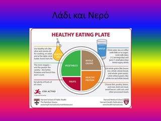 Λάδι και Νερό
 