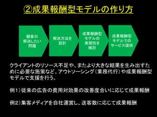 ②成果報酬型モデルの作り方

                  成果報酬型
   顧客の                    成果報酬型
          解決方法を    モデルの
  解決したい                   モデルでの
           設計      実現性を
    問題                    サービス提供
                    検討

              ・セミナー
クライアントのリソース不足や、またより大きな結果を生み出すた
めに必要な施策など、アウトソーシング（業務代行）や成果報酬型
モデルで支援を行う。

例１）従来の広告の費用対効果の改善度合いに応じて成果報酬

例２）集客メディアを自社運営し、送客数に応じて成果報酬
 