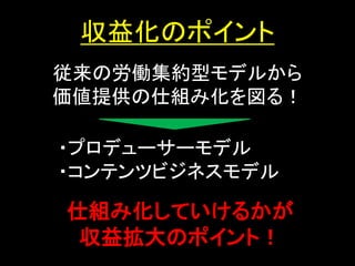収益化のポイント
従来の労働集約型モデルから
価値提供の仕組み化を図る！

・プロデューサーモデル
・コンテンツビジネスモデル

仕組み化していけるかが
 収益拡大のポイント！
 