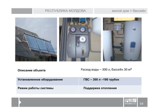 РЕСПУБЛИКА МОЛДОВА                 жилой дом + бассейн




Описание объекта              Расход воды – 300 л, бассейн 30 м3
                              ж


Установленное оборудование     ГВС – 300 л –190 трубок

Режим работы системы           Поддержка отопления




                                                                   54
 