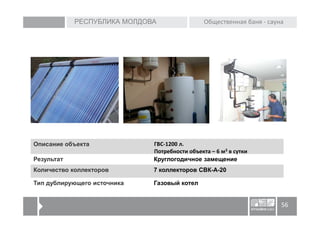 РЕСПУБЛИКА МОЛДОВА                 Общественная баня - сауна




Описание объекта             ГВС-1200 л.
                             Потребности объекта – 6 м3 в сутки
Результат                    Круглогодичное замещение
Количество коллекторов       7 коллекторов СВК-А-20

Тип дублирующего источника   Газовый котел


                                                                       56
 