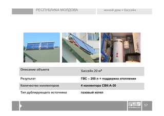 РЕСПУБЛИКА МОЛДОВА                   жилой дом + бассейн




Описание объекта                 Бассейн 20 м3

Результат                        ГВС – 200 л + поддержка отопления

Количество коллекторов           4 коллектора СВК-А-30

Тип дублирующего источника       газовый котел



                                                                       57
 