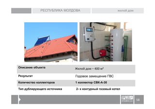 РЕСПУБЛИКА МОЛДОВА                        жилой дом




Описание объекта             Жилой дом – 400 м2

Результат                    Годовое замещение ГВС
Количество коллекторов       1 коллектор СВК-А-30

Тип дублирующего источника   2- х контурный газовый котел


                                                                   58
 