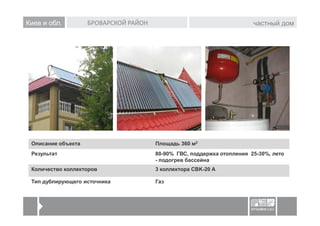 Киев и обл.         БРОВАРСКОЙ РАЙОН                                    частный дом




 Описание объекта                      Площадь 360 м2
 Результат                             80-90% ГВС, поддержка отопления 25-30%, лето
                                       - подогрев бассейна
 Количество коллекторов                3 коллектора CBK-20 A

 Тип дублирующего источника            Газ
 