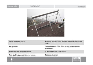 Киев и обл.           ЗАЗИМЬЕ                                     коттедж




 Описание объекта               Расход воды:300л. Всесезонный бассейн:
                                20м3
 Результат                      Экономия на ГВС 72% в год, отопление
                                бассейна
 Количество коллекторов         2 коллектора CBK-30 A

 Тип дублирующего источника     Газовый котел
 