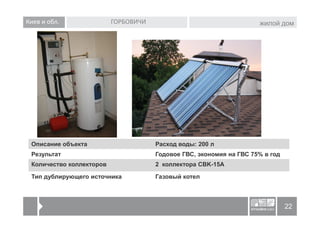 Киев и обл.               ГОРБОВИЧИ                                  жилой дом




 Описание объекта                     Расход воды: 200 л
 Результат                            Годовое ГВС, экономия на ГВС 75% в год
 Количество коллекторов               2 коллектора CBK-15A

 Тип дублирующего источника           Газовый котел



                                                                               22
 