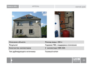 Киев и обл.               ИРПЕНЬ                                 жилой дом




 Описание объекта                  Расход воды: 250 л
 Результат                         Годовое ГВС, поддержка отопления
 Количество коллекторов            2 коллектора CBK-30A

 Тип дублирующего источника        Газовый котел



                                                                       23
 