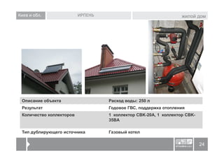 Киев и обл.               ИРПЕНЬ                                  жилой дом




 Описание объекта                  Расход воды: 250 л
 Результат                         Годовое ГВС, поддержка отопления
 Количество коллекторов            1 коллектор CBK-20A, 1 коллектор CBK-
                                   35BA

 Тип дублирующего источника        Газовый котел

                                                                           24
 