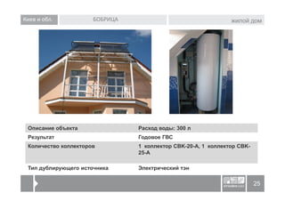 Киев и обл.           БОБРИЦА                                  жилой дом




 Описание объекта               Расход воды: 300 л
 Результат                      Годовое ГВС
 Количество коллекторов         1 коллектор CBK-20-A, 1 коллектор CBK-
                                25-A

 Тип дублирующего источника     Электрический тэн

                                                                         25
 