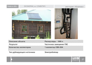 Киев и обл.     ОСОКОРКИ, м. СЛАВУТИЧ                     ресторан «Козачек»




 Описание объекта                   Расход воды: 1000 л
 Результат                          Частичное замещение ГВС
 Количество коллекторов             1 коллектор CBK-20A

 Тип дублирующего источника         Электробойлер



                                                                          27
 