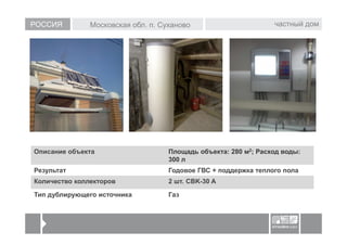 РОССИЯ         Московская обл. п. Суханово                       частный дом




Описание объекта                    Площадь объекта: 280 м2; Расход воды:
                                    300 л
Результат                           Годовое ГВС + поддержка теплого пола
Количество коллекторов              2 шт. CBK-30 A

Тип дублирующего источника          Газ
 