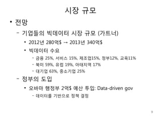 시장 규모
●
    전망
    –   기업들의 빅데이터 시장 규모 (가트너)
        ●
            2012년 280억$ → 2013년 340억$
        ●
            빅데이터 수요
             –   금융 25%, 서비스 15%, 제조업15%, 정부12%, 교육11%
             –   북미 59%, 유럽 19%, 아태지역 17%
             –   대기업 63%, 중소기업 25%
    –   정부의 도입
        ●
            오바마 행정부 2억$ 예산 투입: Data-driven gov
             –   데이터를 기반으로 정책 결정


                                                         9
 
