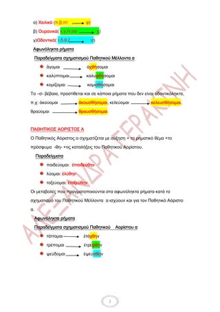 α) Χειλικά (π,β,πτ          φ)

 β) Ουρανικά( κ,γ,ττ,σσ                χ)

 γ)Οδοντικά( τ,δ,θ,ζ              σ)

 Αφωνόληκτα ρήματα

 Παραδείγματα σχηματισμού Παθητικού Μέλλοντα α

         ἂγομαι              ἀχθήσομαι

         καλύπτομαι          καλυφθήσομαι

         κομίζομαι           κομισθήσομαι

Το –σ- βέβαια, προστίθεται και σε κάποια ρήματα που δεν είναι οδοντικόληκτα,

π.χ: ἀκούομαι             ἀκουσθήσομαι, κελεύομαι            κελευσθήσομαι,

θραύομαι                  θραυσθήσομαι



ΠΑΘΗΤΙΚΟΣ ΑΟΡΙΣΤΟΣ Α

Ο Παθητικός Αόριστος α σχηματίζεται με αύξηση + το ρηματικό θέμα +το

πρόσφυμα -θη- +τις καταλήξεις του Παθητικού Αορίστου.

     Παραδείγματα

         παιδεύομαι: ἐπαιδεύθην

         λύομαι: ἐλύθην

         τοξεύομαι: ἐτοξεύθην

Οι μεταβολές που πραγματοποιούνται στα αφωνόληκτα ρήματα κατά το

σχηματισμό του Παθητικού Μέλλοντα α ισχύουν και για τον Παθητικό Αόριστο

α.

 Αφωνόληκτα ρήματα

 Παραδείγματα σχηματισμού Παθητικού             Αορίστου α

         τάττομαι           ἐτάχθην

         τρέπομαι           ἐτρέφθην

         ψεύδομαι           ἐψεύσθην




                                            2
 