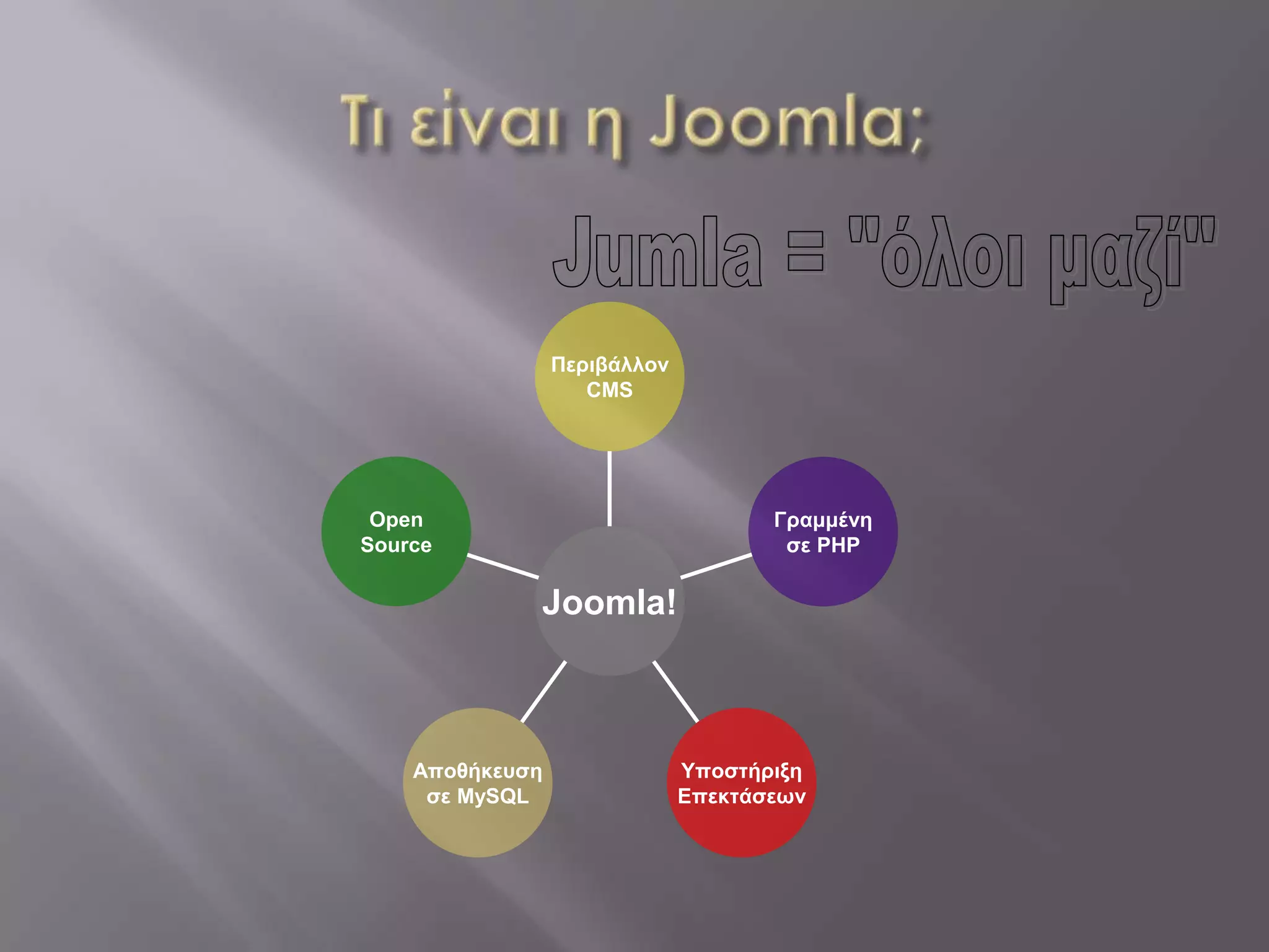 Πεπιβάλλον
                    CMS




 Open                                Γπαμμένη
Source                                σε PHP

             Joomla!



    Αποθήκευση                Υποστήπιξη
     σε MySQL                 Επεκτάσεων
 