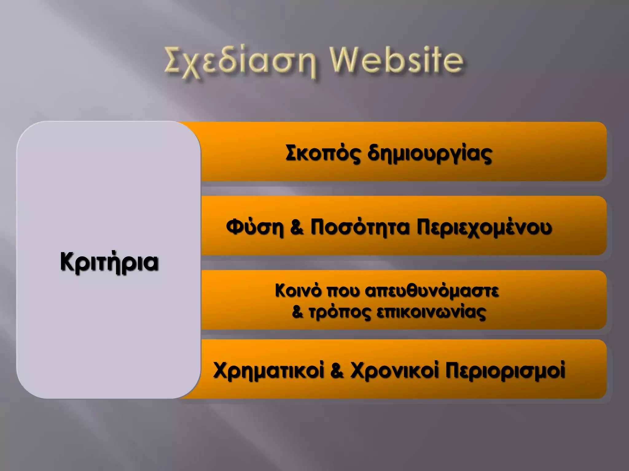 Σκοπός δημιουργίας


            Φύση & Ποσότητα Περιεχομένου
Κριτήρια
                Κοινό που απευθυνόμαστε
                  & τρόπος επικοινωνίας


           Χρηματικοί & Χρονικοί Περιορισμοί
 
